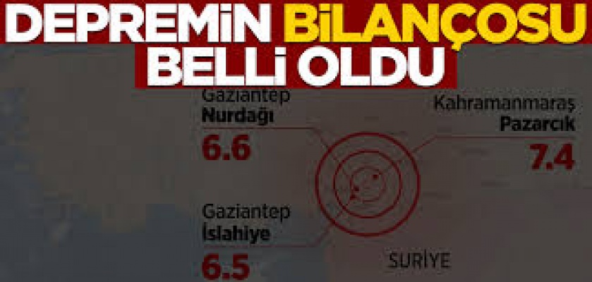 Kahramanmaraş merkezli depremlerde can kaybı 40 bini aştı