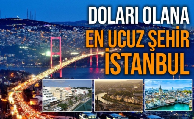 İstanbul 362 şehir arasında 267’nci sırada yer aldı