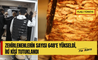 Kocaeli'de tavuk dönerden zehirlenenlerin sayısı 648'e çıktı