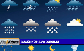 Bugün hava nasıl olacak?