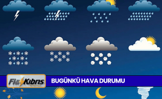Bugün hava nasıl olacak?
