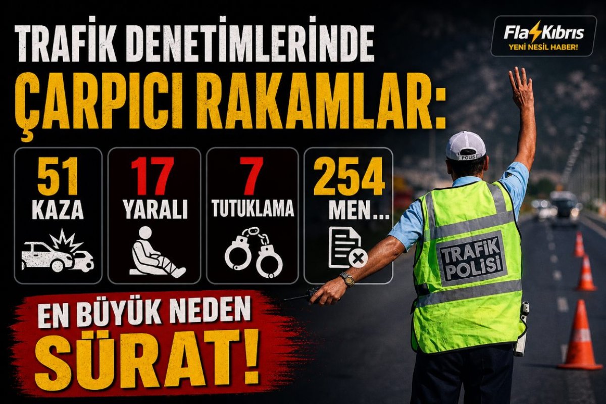 14 Bin Sürücü Denetlendi, 2 Bin 255'ine Yasal İşlem