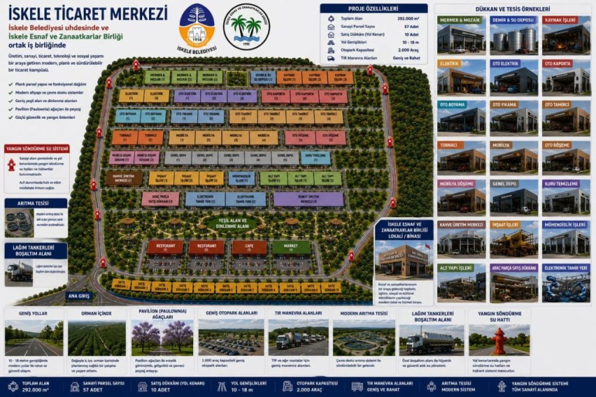İskele’ye Dev Ticaret Hamlesi: “Ülkede Bir İlk Olacak”