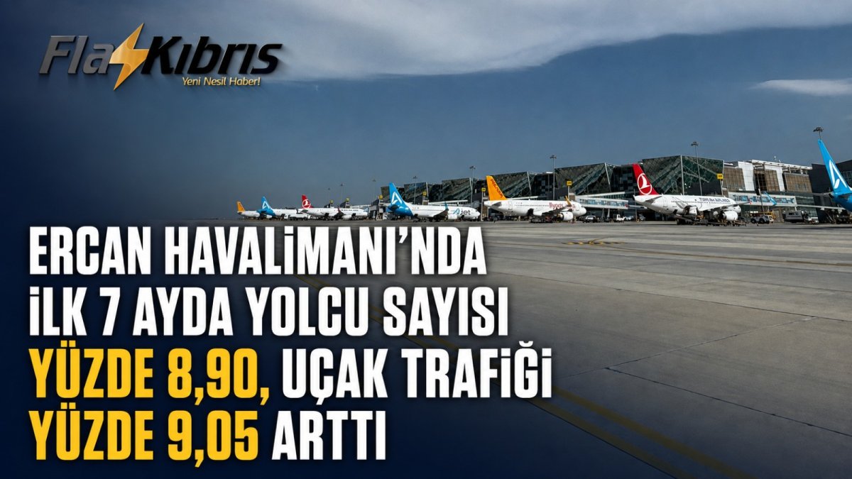 2025’e göre yolcu ve uçak rakamları yükseldi