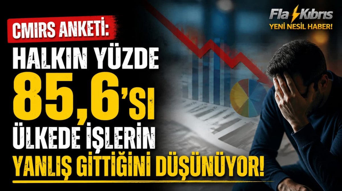 CMIRS anketi: Halkın yüzde 85,6’sı ülkede işlerin yanlış gittiğini düşünüyor