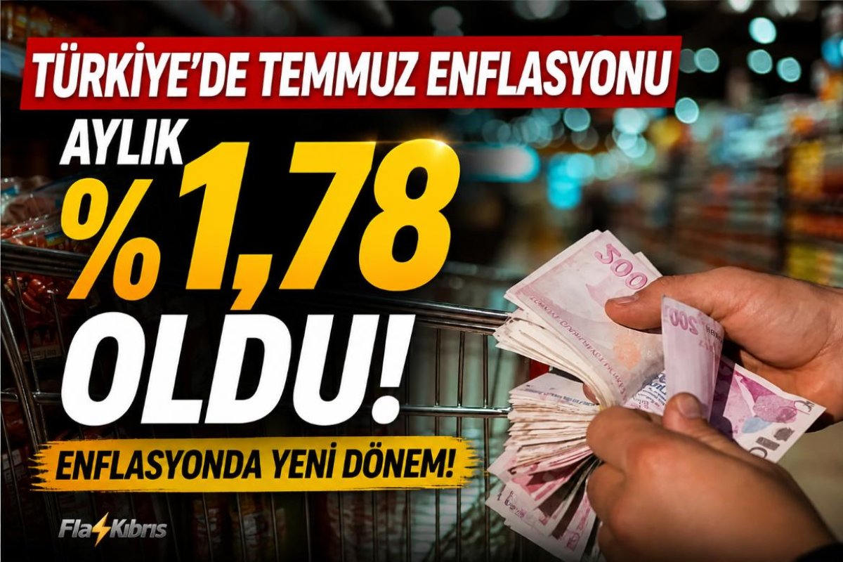 Türkiye'de Temmuz ayı enflasyonu açıklandı