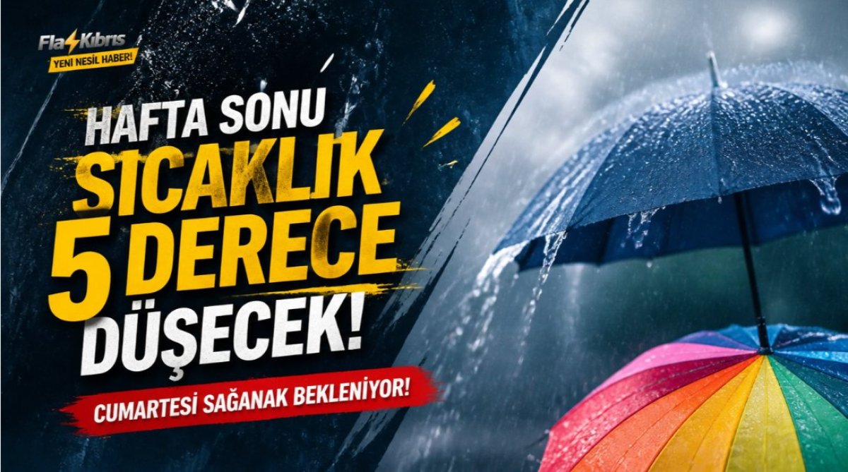 Hava durumu nasıl olacak? (29 Nisan, 2026)
