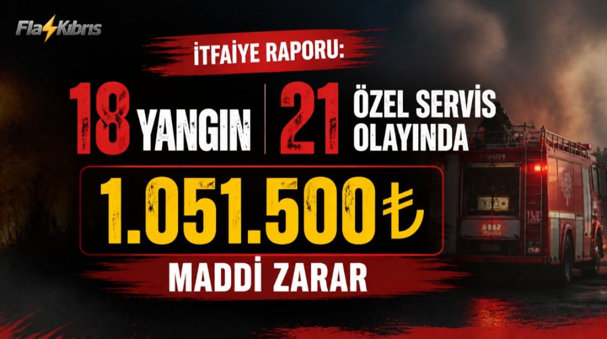 İtfaiye raporu